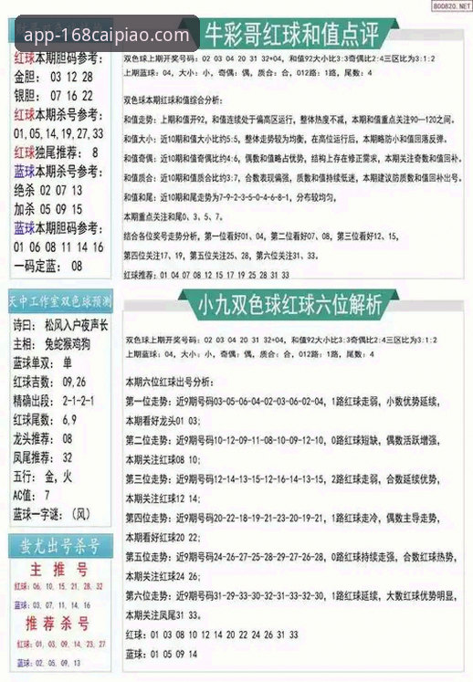 选择168彩票平台的5大核心优势：一份基于数据的专业推荐指南